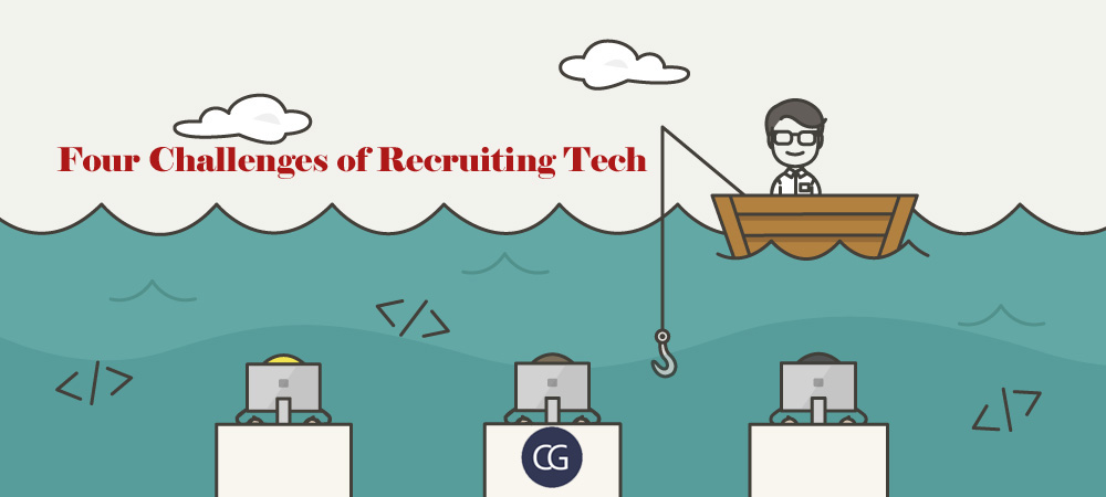 Four Challenges of Recruiting Tech