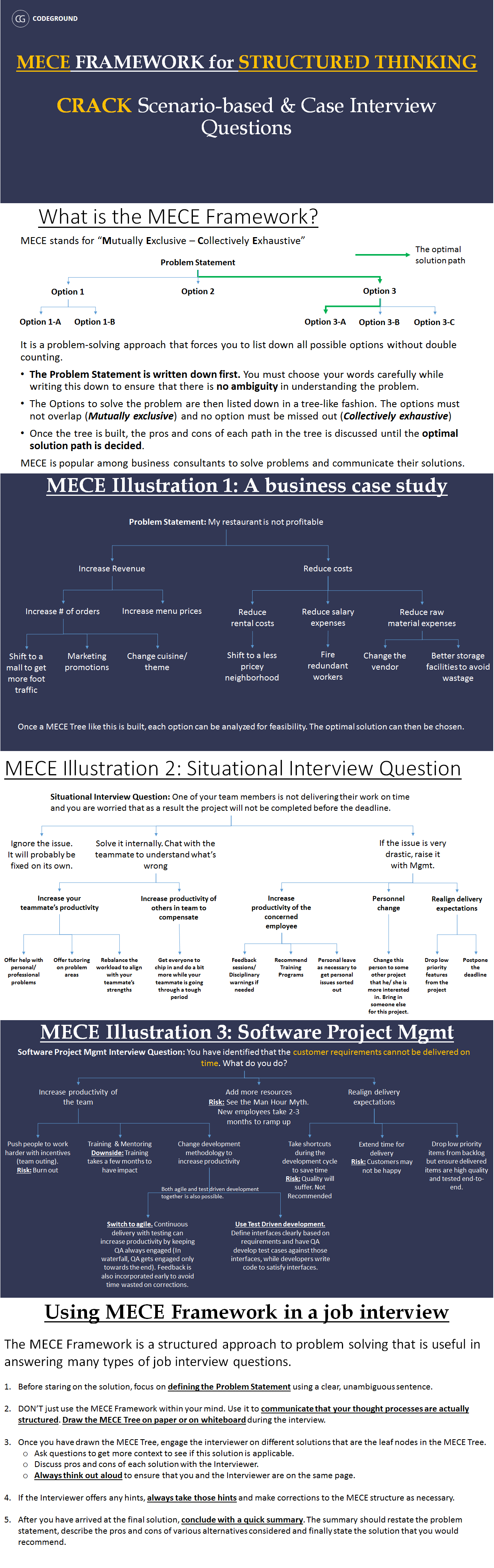 mece-framework-for-structured-thinking