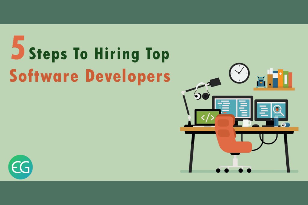 hiring_software_developers