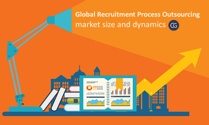 Global-Recruitment-Process-Outsourcing-market-size-and-dynamics