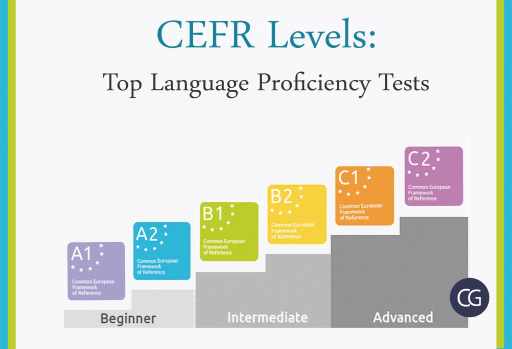 Levels Of The Top Language Proficiency Tests Cefr 2632