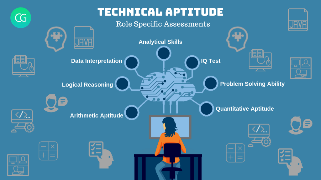 Technical Aptitude Test For All Kinds Of Industries To Assess Candidates