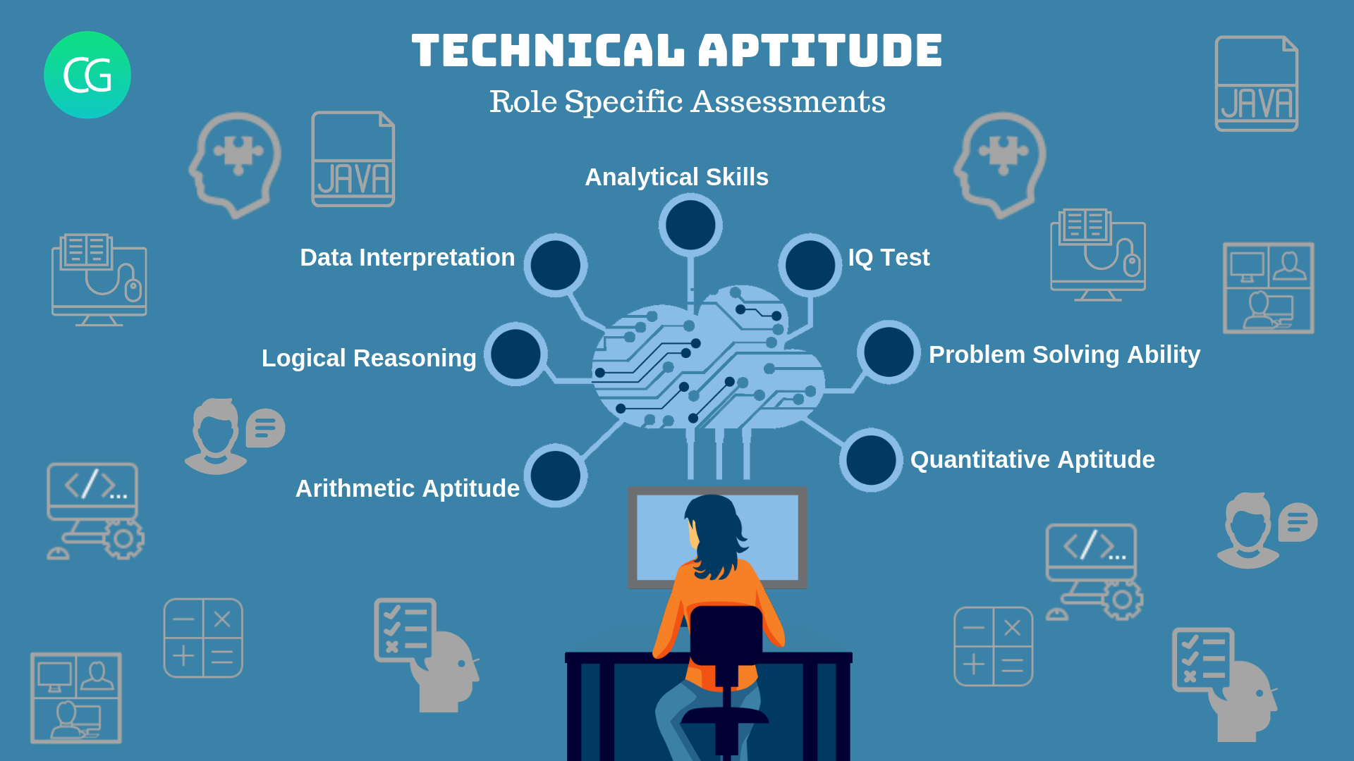 Technical-aptitude-Role-Specific-Assessments