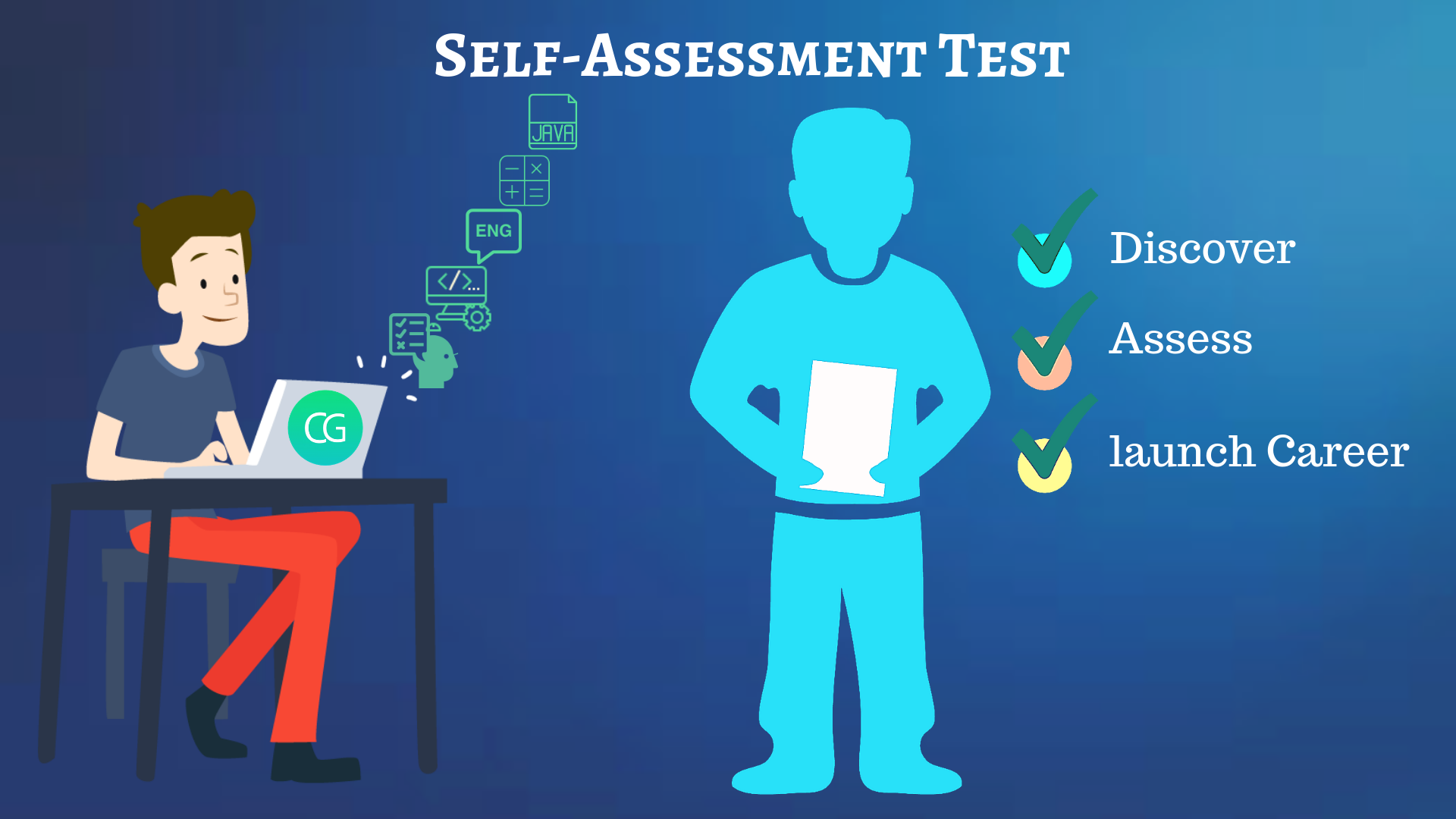 What To Say In A Self Assessment