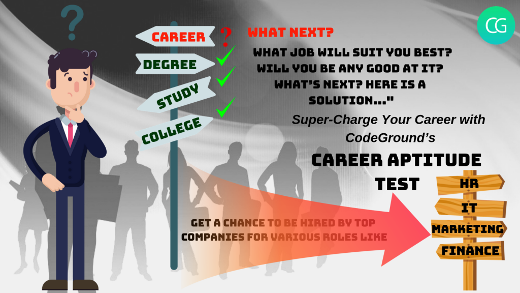 career-aptitude-test-assess-yourself-and-help-recruiters-find-you