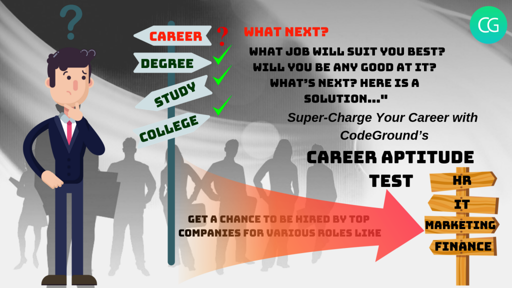 U S Career Aptitude Test