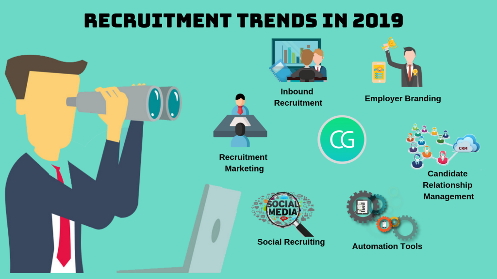 6 Latest Recruitment Trends Of 2019 Recruiters Must Consider For Hiring